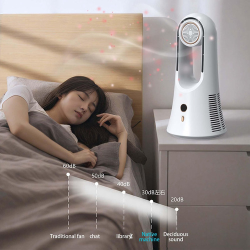 Ventilador De Escritorio Portátil De 14.2 Pulgadas Con Aroma