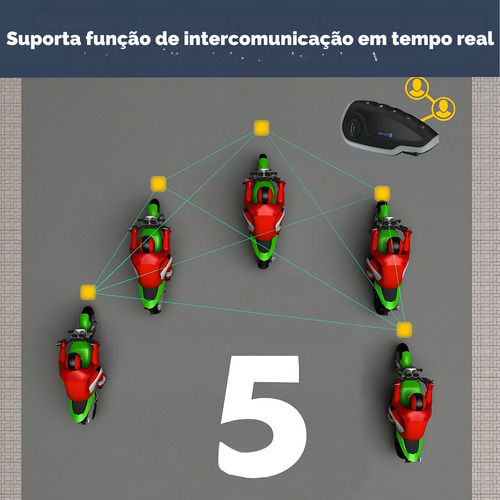 Interfone Sem Fio Modelo V8 Comunicação Eficiente E Portátil