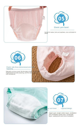 Pack De 2 Pz, Calzon Entrenador Reutilizables Para Niña