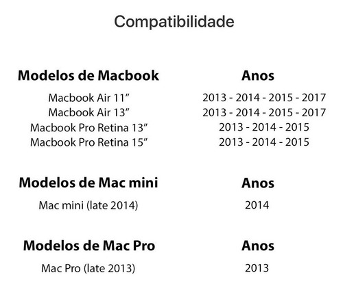 Imagem 2 de 7 de Ssd 1tb Para Macbook Air Retina iMac 2013 2014 2015 2017