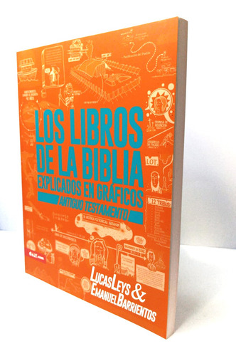 Los Libros De Da Biblia Explicados En Gráficos - At