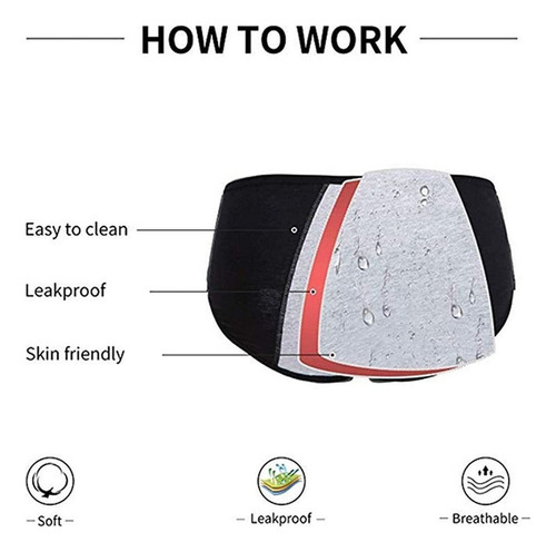 Pack De 5 Pantalones De Algodón Para El Período Menstrual Po