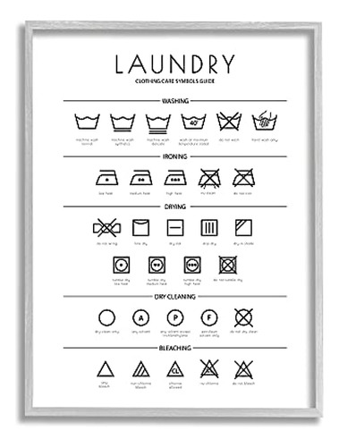 Stupell Industries Laundry Cleaning Symbols Minimal Design F