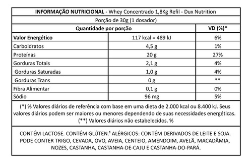 Concentrate Whey Protein Dux Nutrition Lab - 1,8kg Em Pó