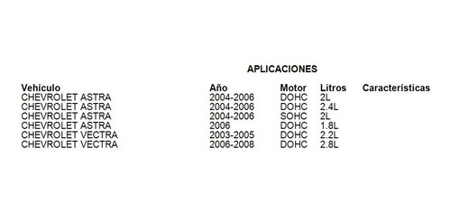 Cable Selector Velocidades Automatico Astra 2006 1.8l