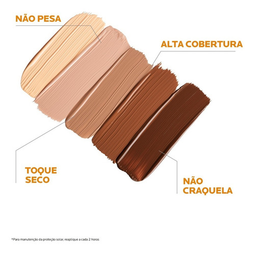 Protetor Solar Facial Fps60 Anthelios Pele Extra Clara 30g