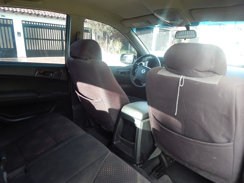 Ssangyong Actyon