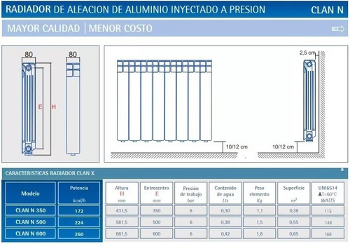 Imagen 3 de 3 de Radiador Caldaia
