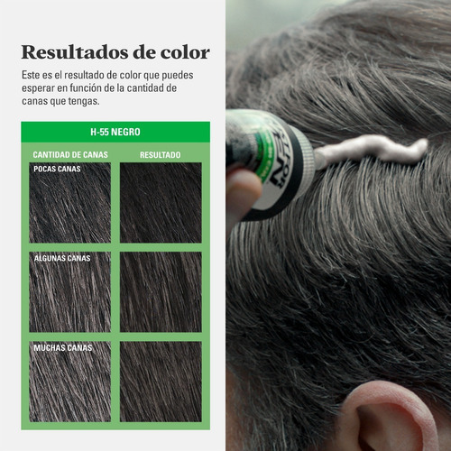 Tinte Para Caballero Just For Men Fórmula Original Negro 66ml