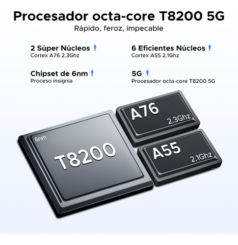 Doogee Note 59 Pro+ Celular 5g | Android 15 | 36gb Ram + 512gb Rom | Pantalla 120hz | 6250mah