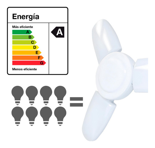 Foco Bombilla Led 18w 4 Hojas, Casa, Hogar, Luz, Lampara Blanco Frío