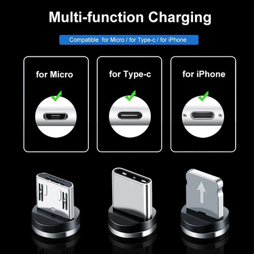 Imagem 3 de 5 de Cabo Magnético Carregador Micro Usb Tipo C Lightining 2 Metr