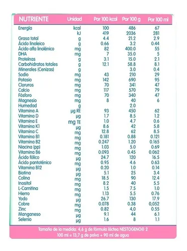 Formula Infantil Nestogeno 2 L
