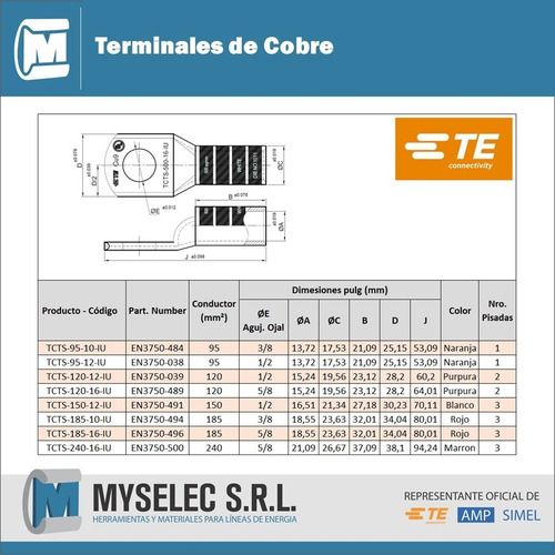 Pack X 5u - Terminal Cobre Estañado 185mm2 Ojal 5/8