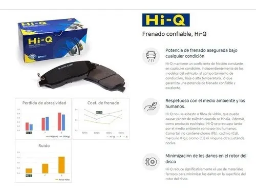 Pastillas Freno Traseras Para Chevrolet Tracker