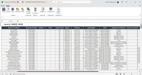 Planilha Dashboard Processo Seletivo Recrutamento E Seleção