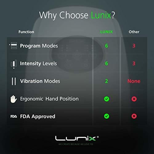 Masajeador De Mano Eléctrico Inalámbrico Lunix Con Compresi