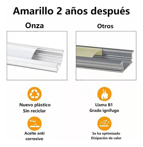 3m Perfil De Aluminio Para Empotrar Tira Led Muebles Casa