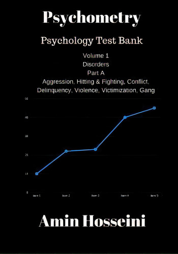 Psychometry : Psychology Test Bank, De Amin Hosseini. Editorial Createspace Independent Publishing Platform, Tapa Blanda En Inglés
