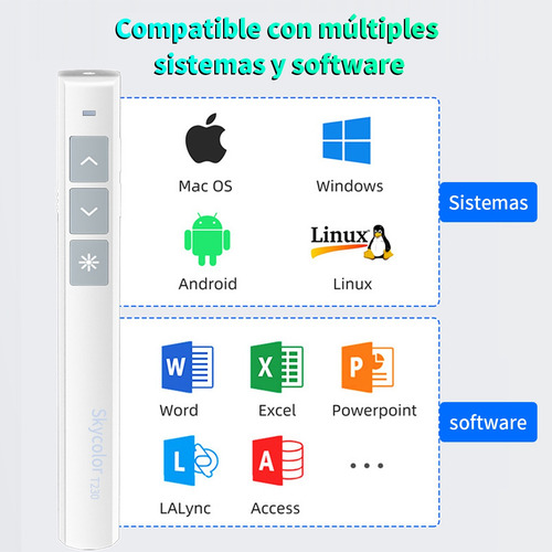 Presentador Powerpoint Puntero Láser Inalámbrico Blanco