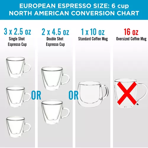 GROSCHE Milano Moka - Cafetera expreso para estufa, estilo Greca, para  hacer café expreso percolado en estufa