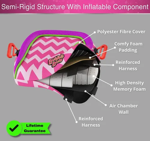 Bubble Bum - Asiento Elevador Inflable Para Automvil, Asient