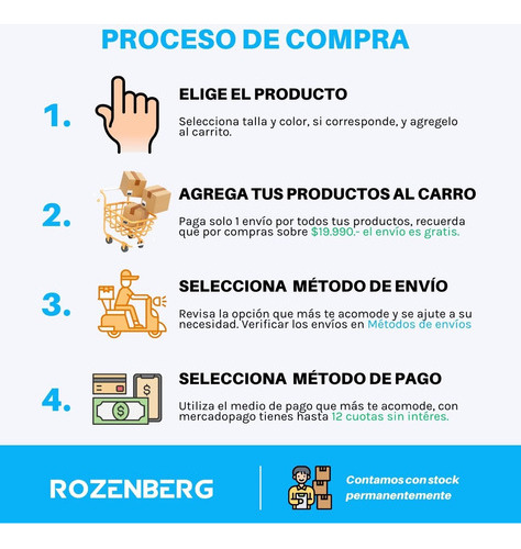 Muslera De Compresión Sleeve
