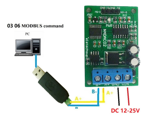 Convertidor Dac Generador De Señal De Voltaje De 2x 12v 0-5v