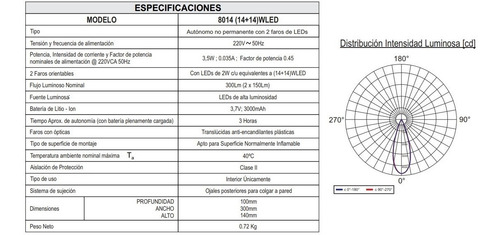 Imagen 4 de 4 de Luz De Emergencia Atomlux 8014 Wled 3 Horas Autonomia