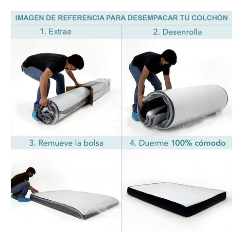Colchon Full 2 Plazas Memory Foam 135x190 X 17 Alta Densidad