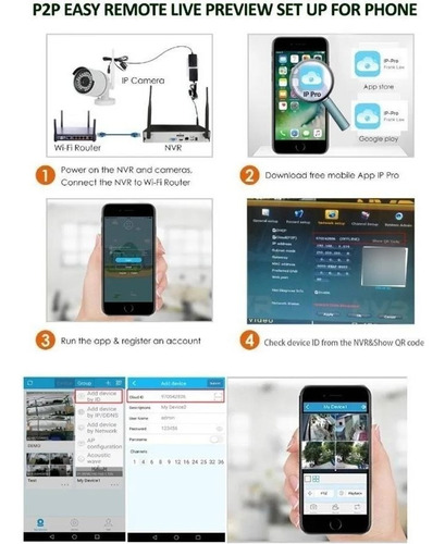 Imagen 5 de 6 de Kit Camaras Nvr 8 Ch Exterior Inalambricas Wifi