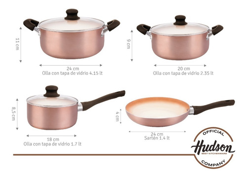 Imagen 2 de 10 de Set De 9 Piezas Cobre Hudson Con Antiadherente Ceramico