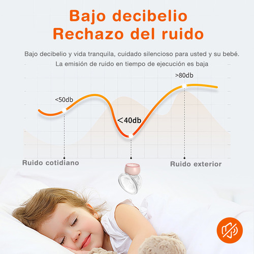 Extractor De Leche Eléctrico Manos Libres Dr.Isla EB30 Sacaleche Materna 4 Modos 12 Niveles Luz Nocturna