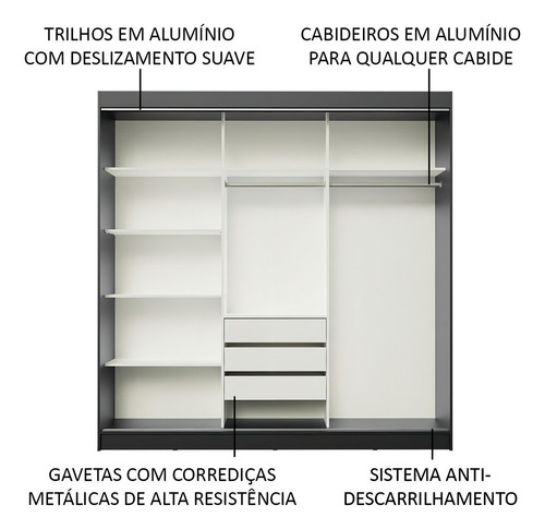 Guarda-roupa Casal Madesa Austin 4 Portas C Espelhos 3 Gav P Cor Preto/Rustic