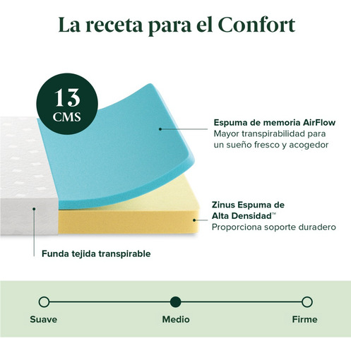 Zinus | Colchón Matrimonial Memory Foam 12 Cm Transpirable