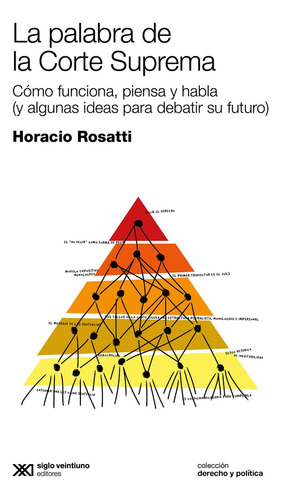 La Palabra De La Corte Suprema - Horacio Rosatti