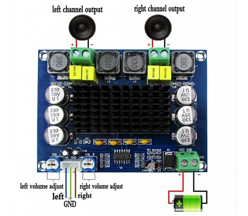 Imagen 5 de 8 de Amplificador 50+50w Rms - Clase D