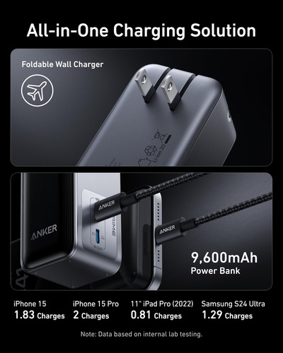 Banco De Energía Anker Prime De 9.600 Mah Con Salida De 65 W