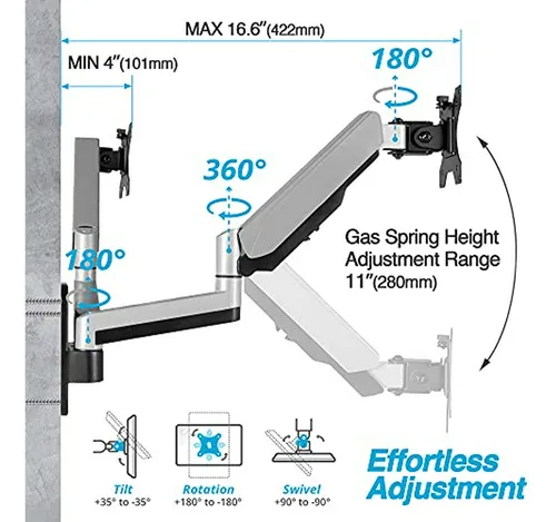 Soporte De Pared Para 2 Monitores 13 -32 Avlt Dual Extended