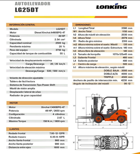 Autoelevador Lonking