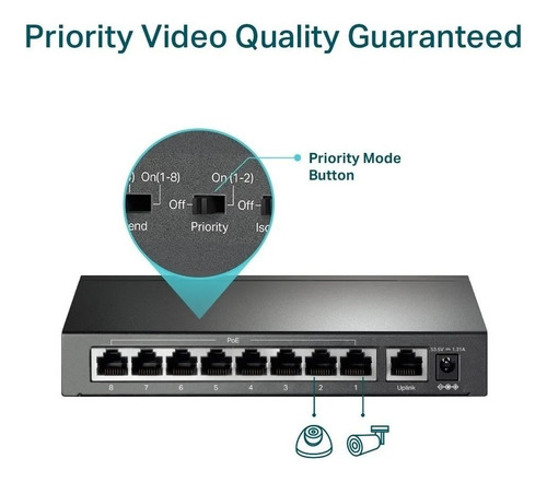 Tp-link Switch Poe De 9 Ptos 10/100mbps/poe + 8 Puertos