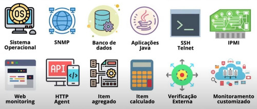 Imagem 4 de 10 de Instalação Zabbix Para Monitoramento E Observability