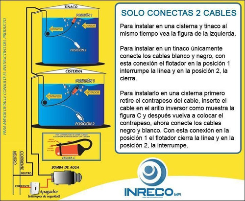Electronivel Flotador Electrico Inreco Bomba Agua Sensor