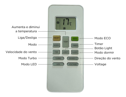 Ar Condicionado De Teto Elétrico Maxiclima Confort 12/24v