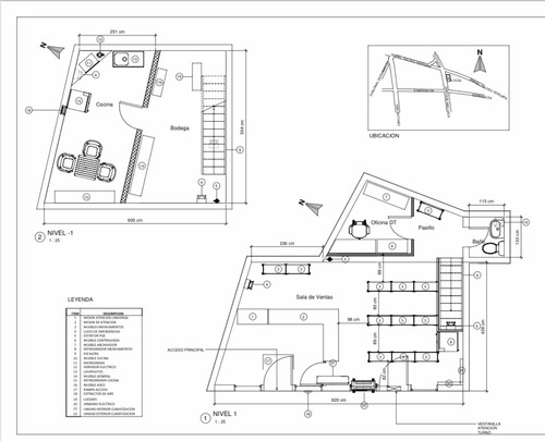 Arriendo Localcomercial Promo Farmacia/maciver-parqueforesta