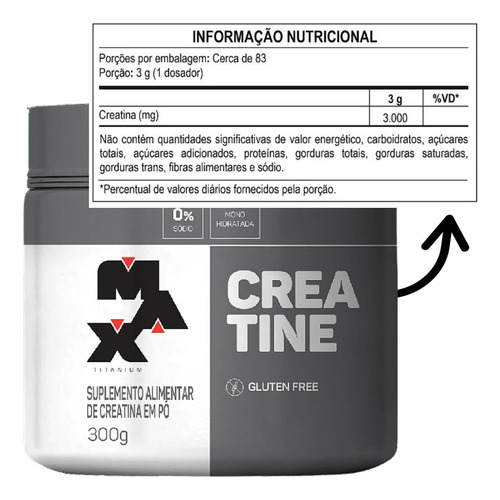 Creatina Max Parceira Do Ramon Dino Bíceps E Antebraço Giga