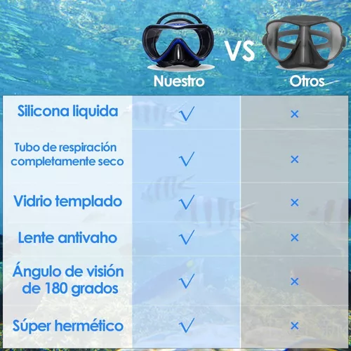 Gafas de natación, máscara de buceo para adultos, hombres, mujeres y  jóvenes, sin fugas, boquilla cómoda, antivaho, vista panorámica de 180°,  equipo