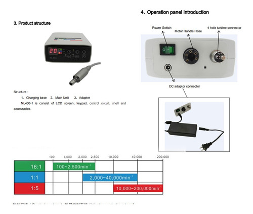 Micro Motor Equipo De Laboratorio Nl400-1 Con Mango