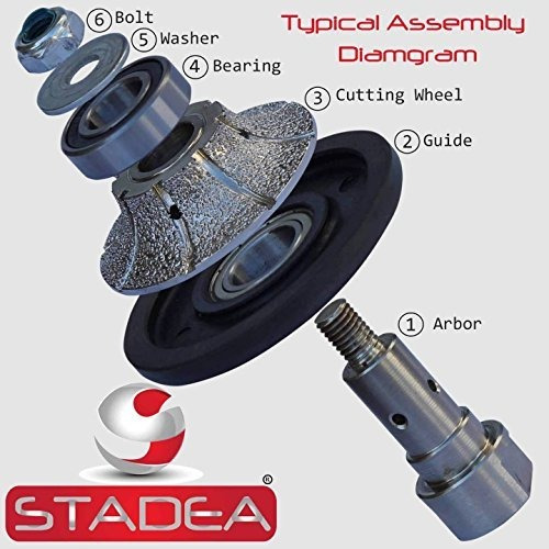 Padre Stadea Diamond Perfil Rueda Molienda Biselado