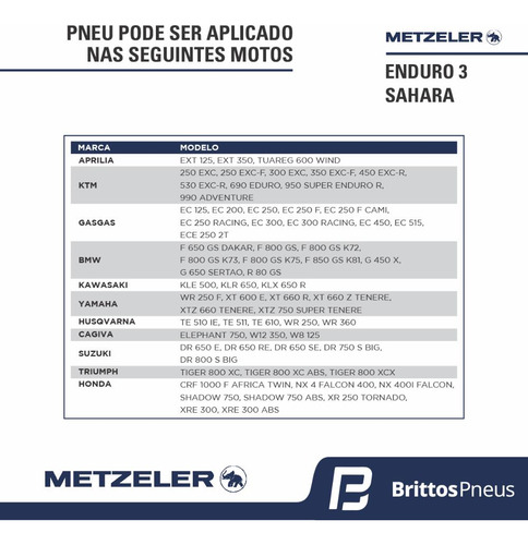 Kit 2 Pneus Metzeler Enduro 3 - 90/90-21+120/80-18 Tt